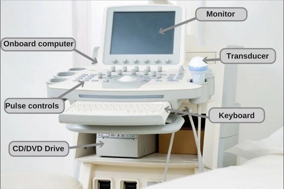 سونوگرافی التراسوند، راهنمای شما برای هر اسکن بارداری